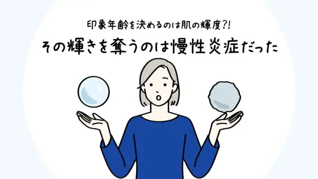 印象年齢を決めるのは肌の輝度？！その輝きを奪うのは慢性炎症だった